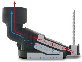 bohrfixx_2-Kammer-System_Ilustration